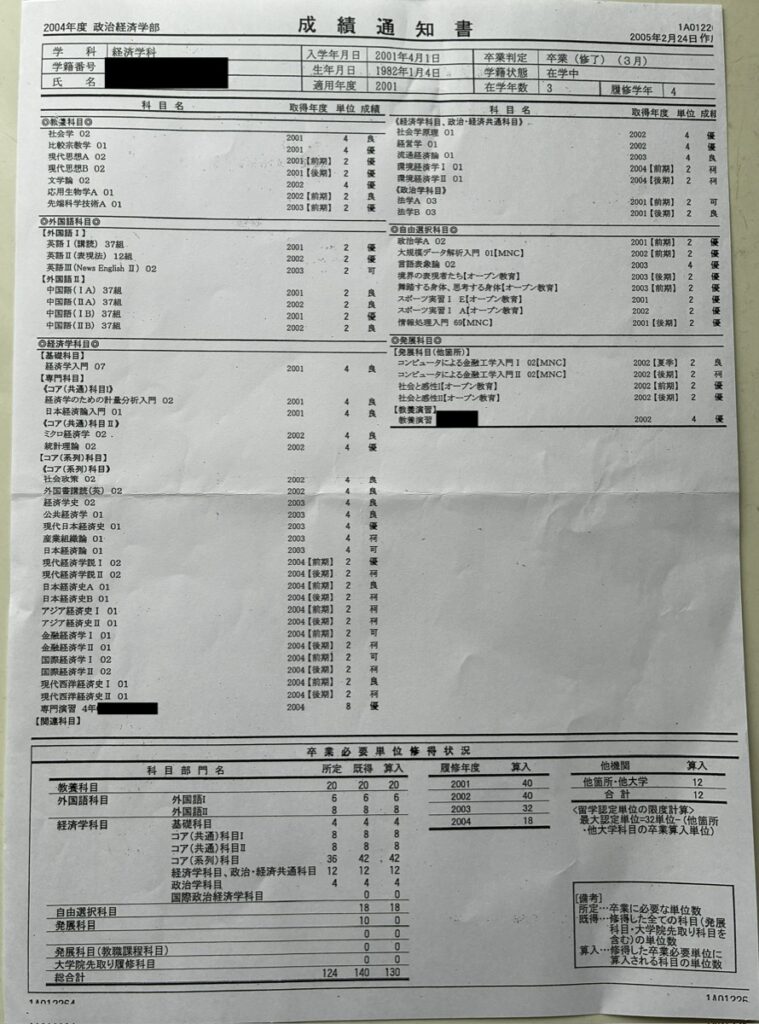 早稲田大学成績通知書